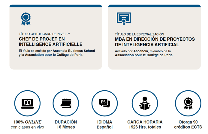 MBAGPIA_características