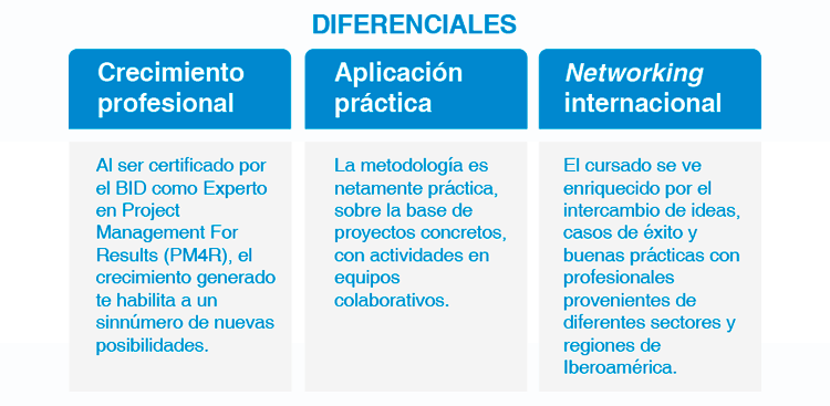 MGPCI_diferenciales-1