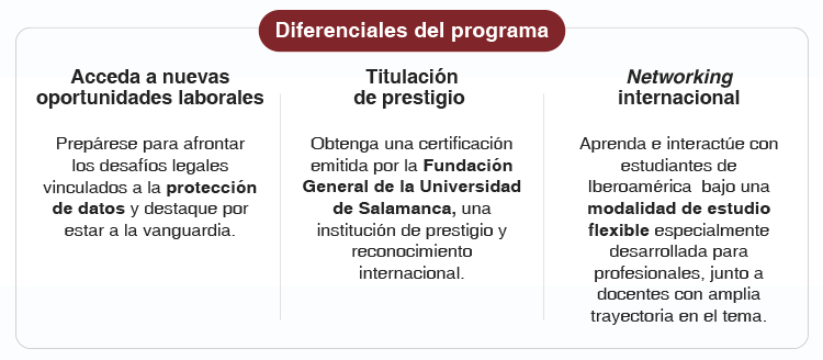 CSDCIB_diferenciales