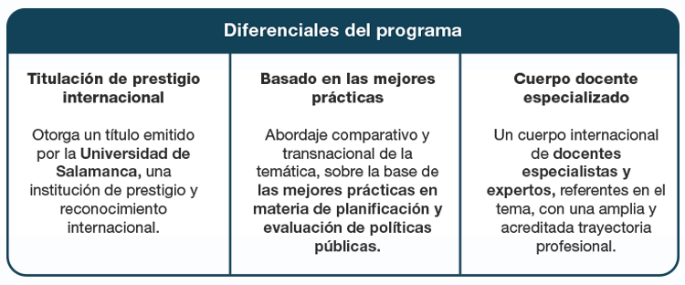 CSPOLPU_diferenciales