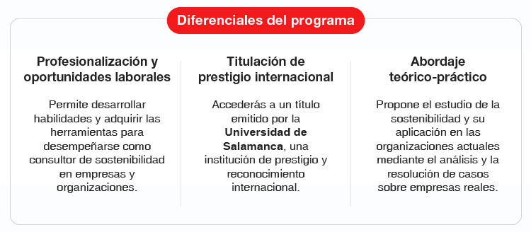 MCEOS_diferenciales