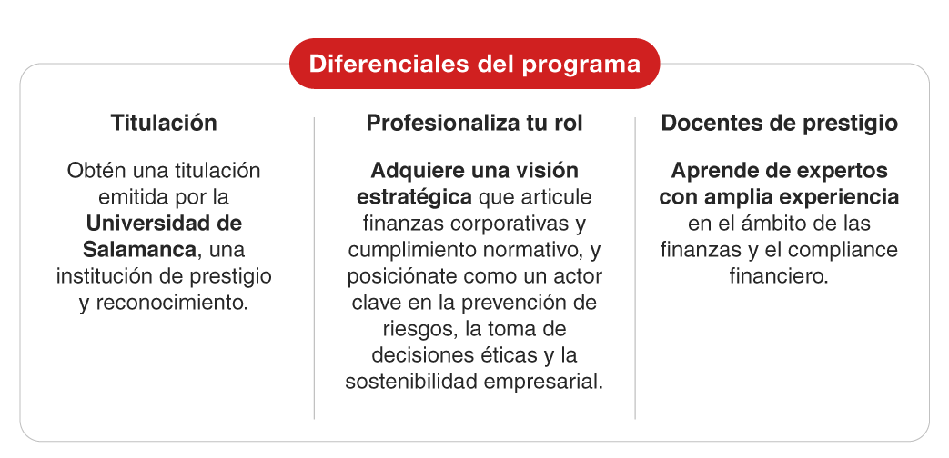 PCFICO -DIF