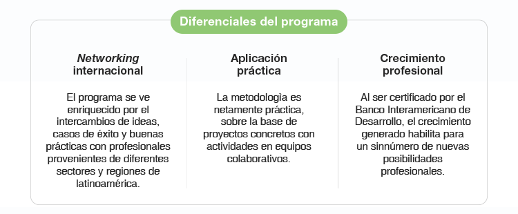 PCGPISL_diferenciales