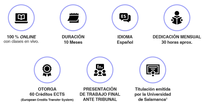 características